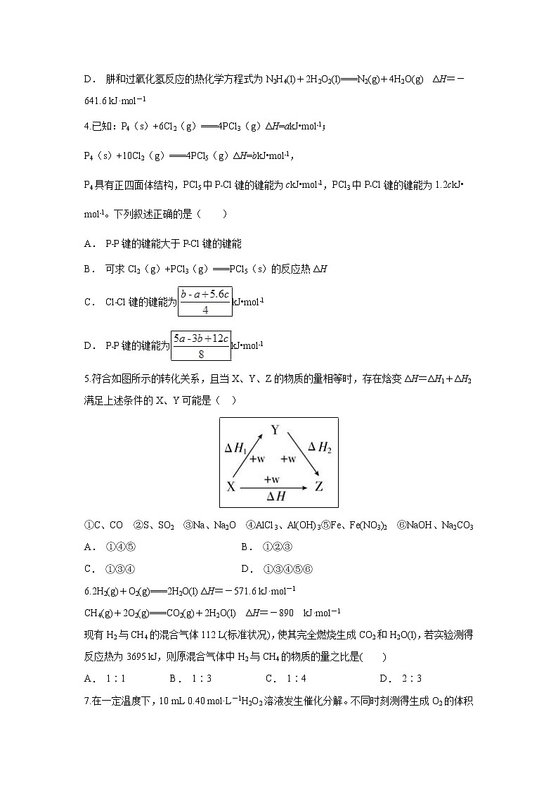 【化学】安徽省滁州市定远县西片区2018-2019学年高二上学期期中考试（解析版）02
