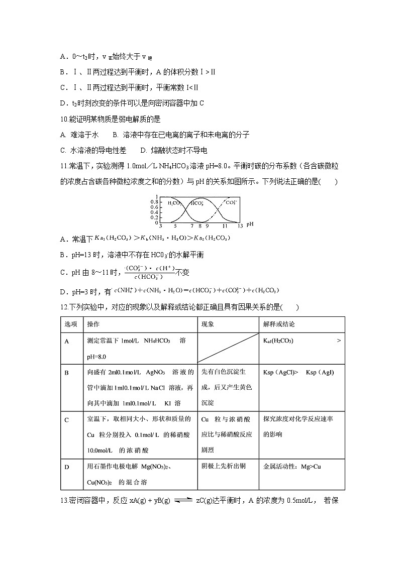 【化学】安徽省定远县育才学校2018-2019学年高二上学期期中模拟考试03