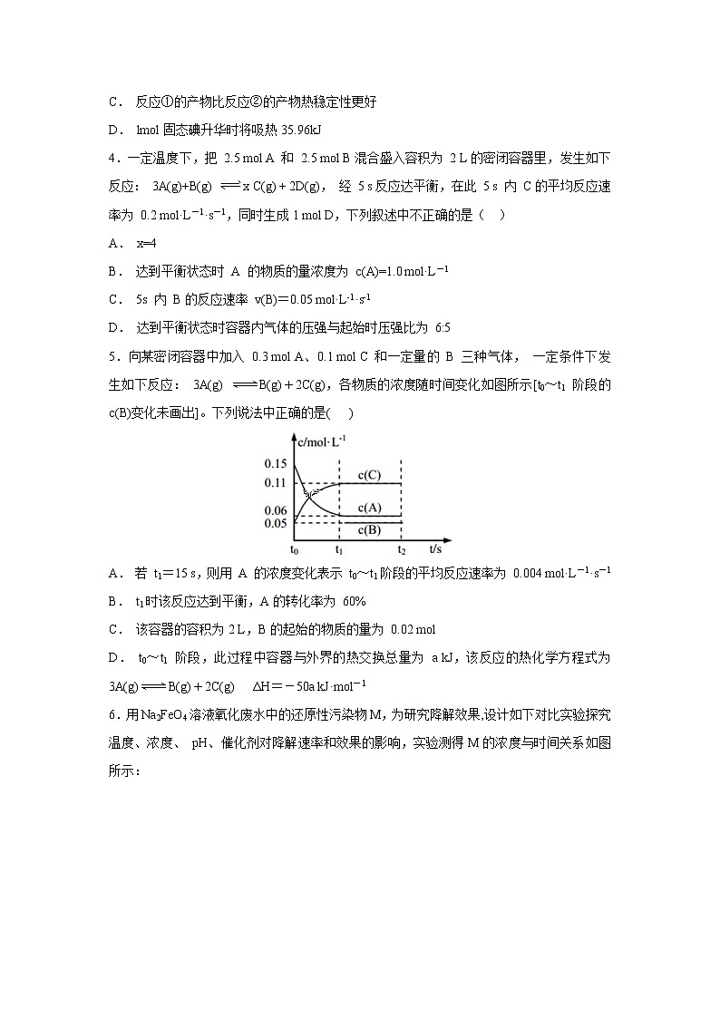 【化学】安徽省合肥一六八中学2018-2019学年高二上学期期中考试02