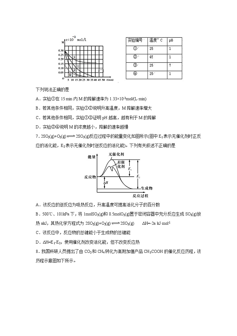 【化学】安徽省合肥市一六八中学2018-2019学年高二上学期期中考试（解析版）03