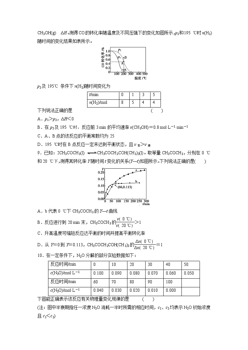 【化学】安徽省六安市舒城中学2018-2019学年高二上学期第三次统考（期中） 试卷03