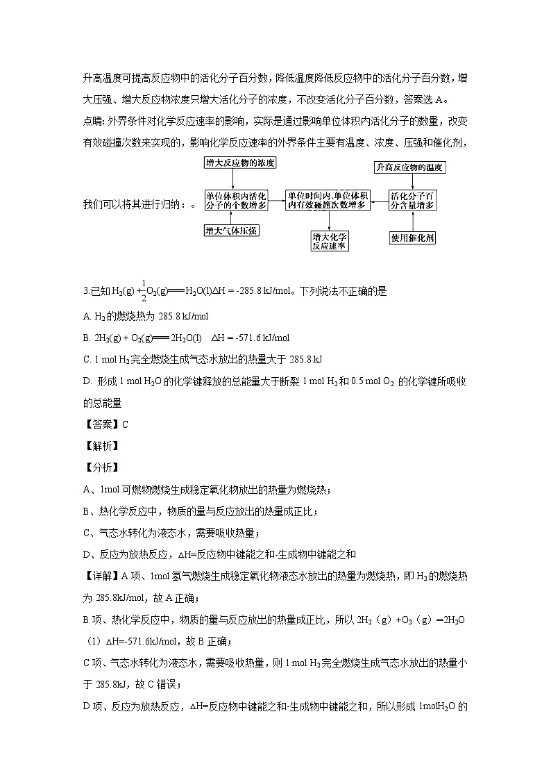 【化学】甘肃省岷县一中2018-2019学年高二上学期期中考试（解析版）02