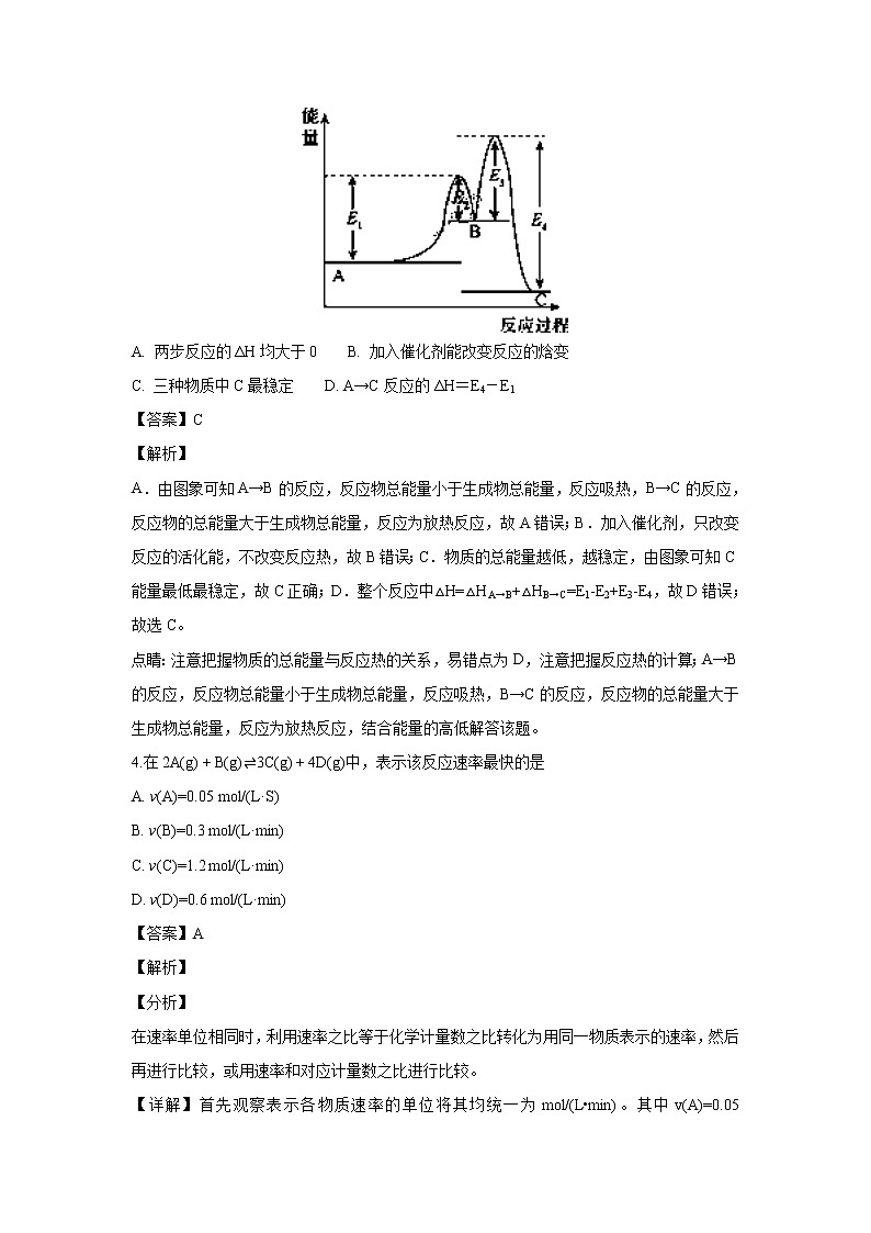 【化学】广东省广州市中山大学附属中学2018-2019学年高二上学期期中考试（解析版）第2页