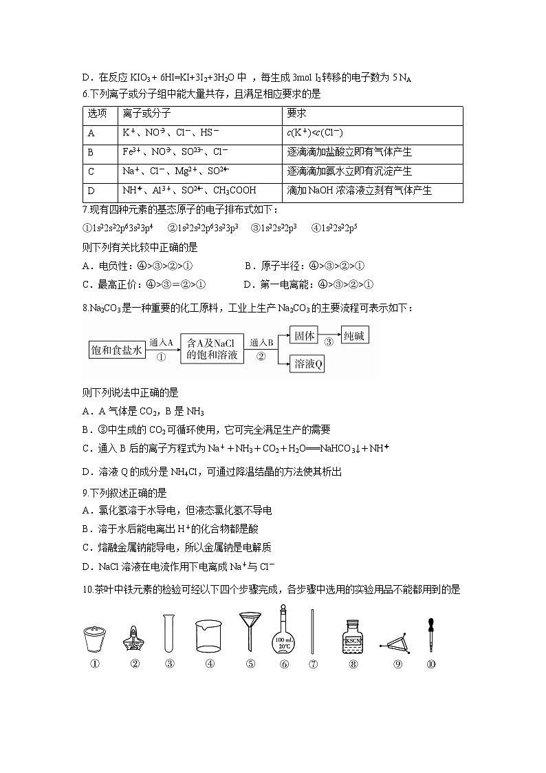 【化学】辽宁省瓦房店市高级中学2018-2019高二下学期期末考试第2页