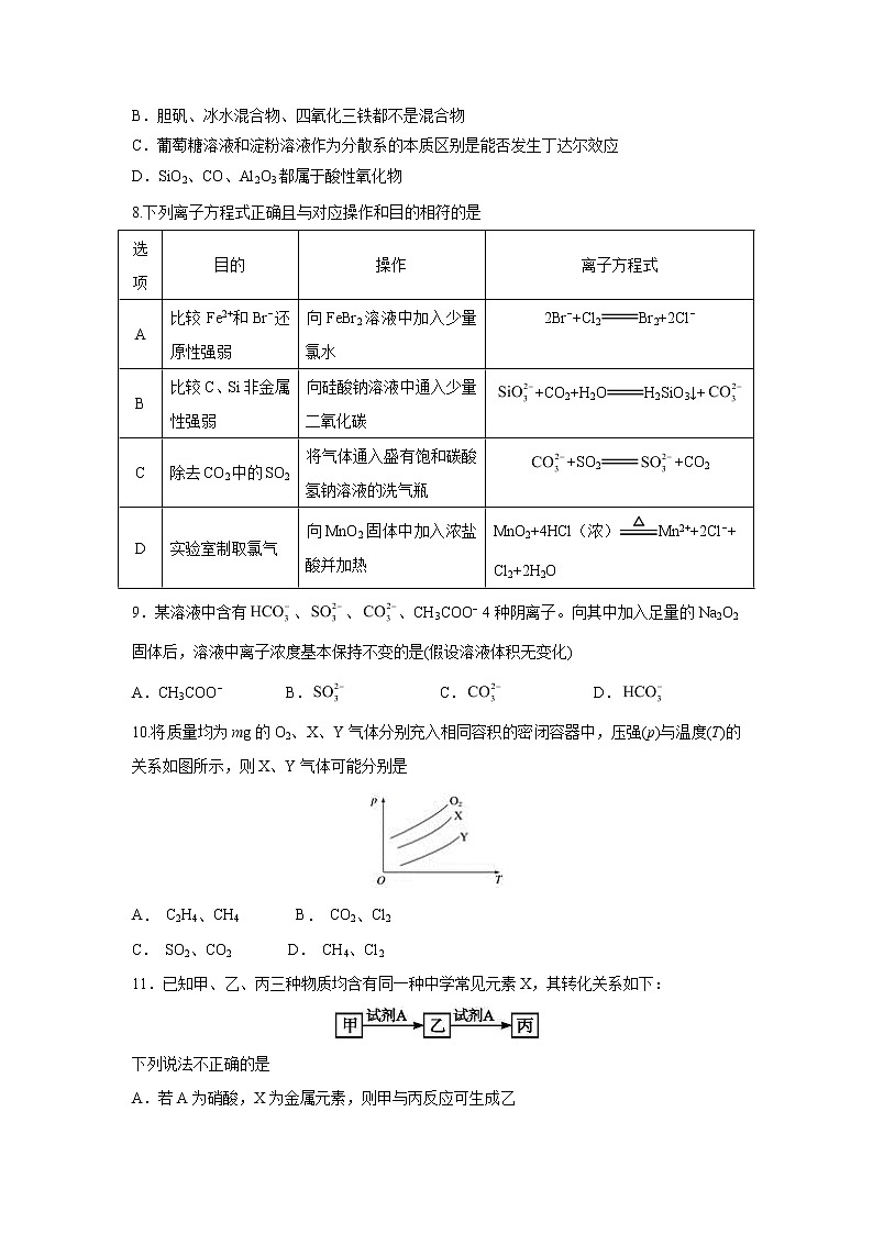 【化学】内蒙古鄂尔多斯市第一中学2018-2019学年高二下学期期末考试02