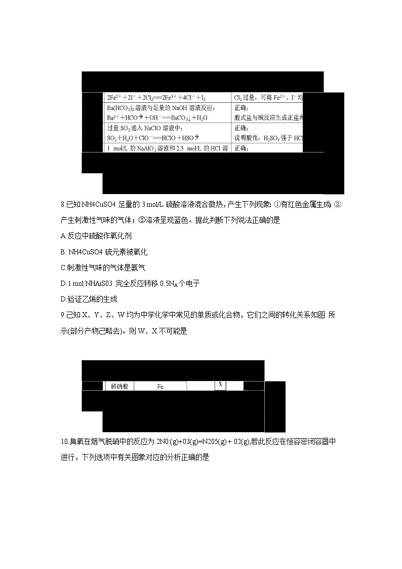 【化学】山西省长治市太行中学2018-2019学年高二下学期期末考试第3页