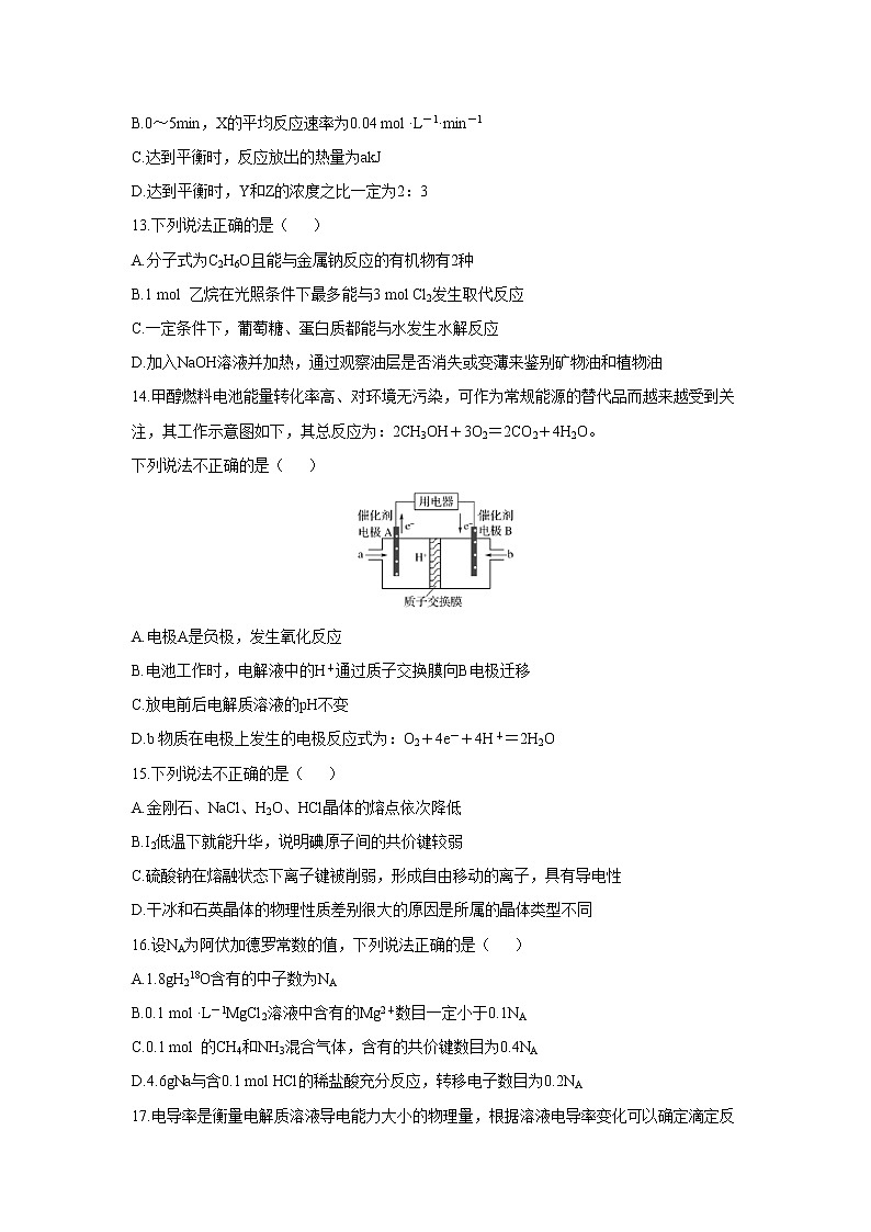 【化学】浙江省温州市十五校联盟联合体2018-2019学年高二下学期期末考试03
