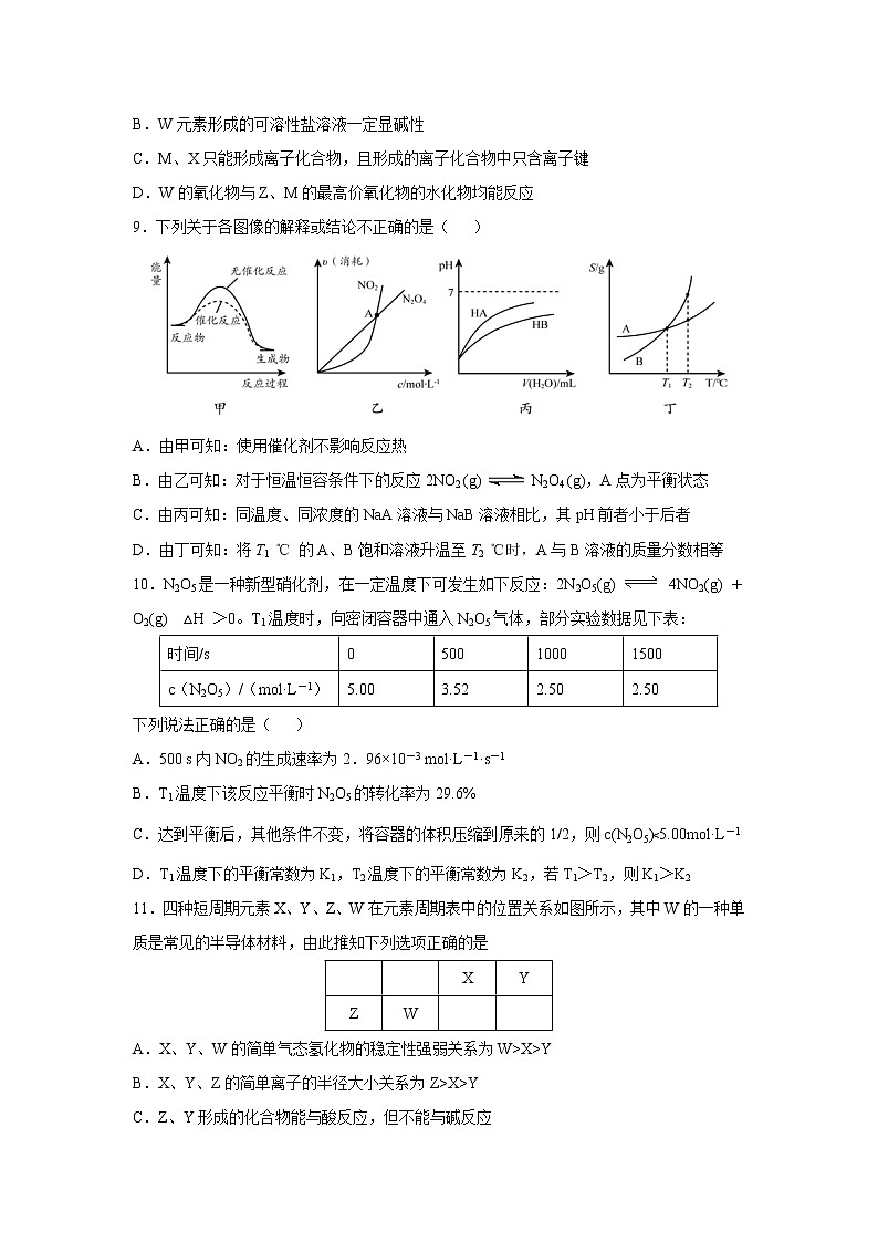 【化学】新疆奎屯市第一高级中学2018-2019学年高二下学期期末考试第3页