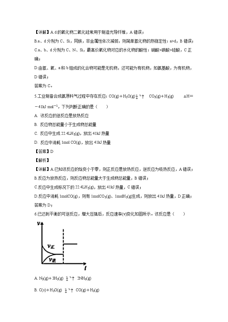 【化学】安徽省滁州市九校联谊会（滁州二中、定远二中等11校）2018-2019学年高二下学期期末联考试题试题（解析版）03