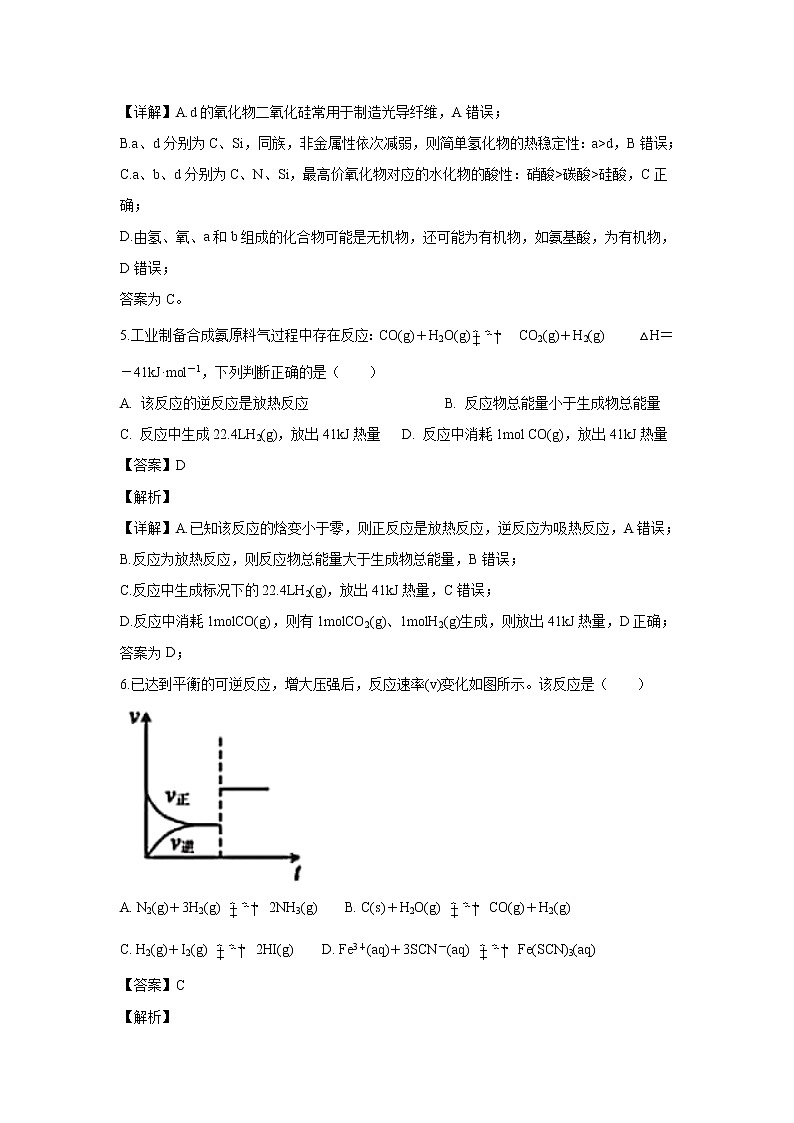 【化学】安徽省滁州市九校联谊会（滁州二中、定远二中等11校）2018-2019学年高二下学期期末联考试题试题（解析版）03
