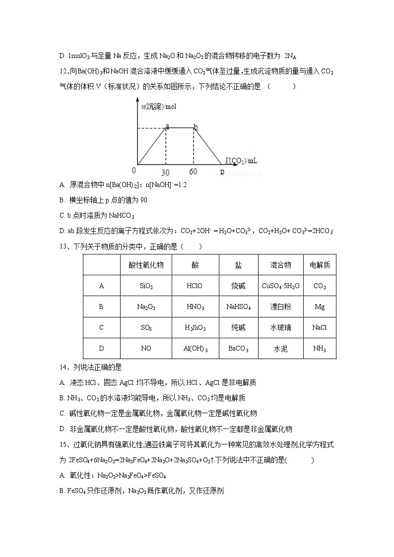 【化学】安徽省亳州市第二中学2018-2019学年高二下学期期末考试03