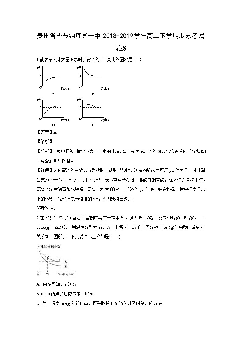 【化学】贵州省毕节纳雍县一中2018-2019学年高二下学期期末考试试题（解析版）01