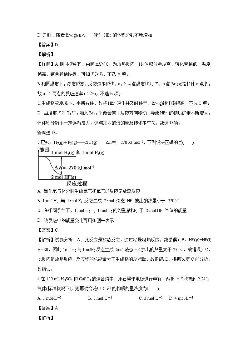 【化学】贵州省毕节纳雍县一中2018-2019学年高二下学期期末考试试题（解析版）02