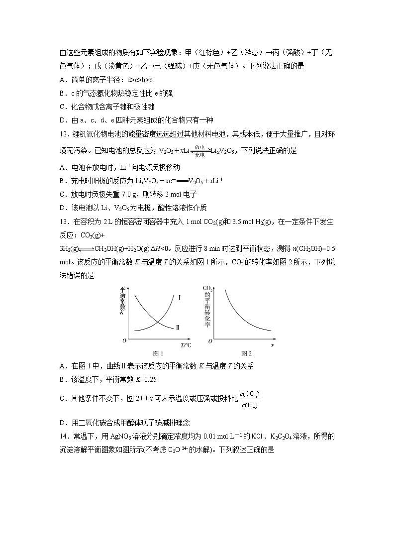 【化学】甘肃省张掖市临泽县第一中学2018-2019学年高二下学期期末考试03