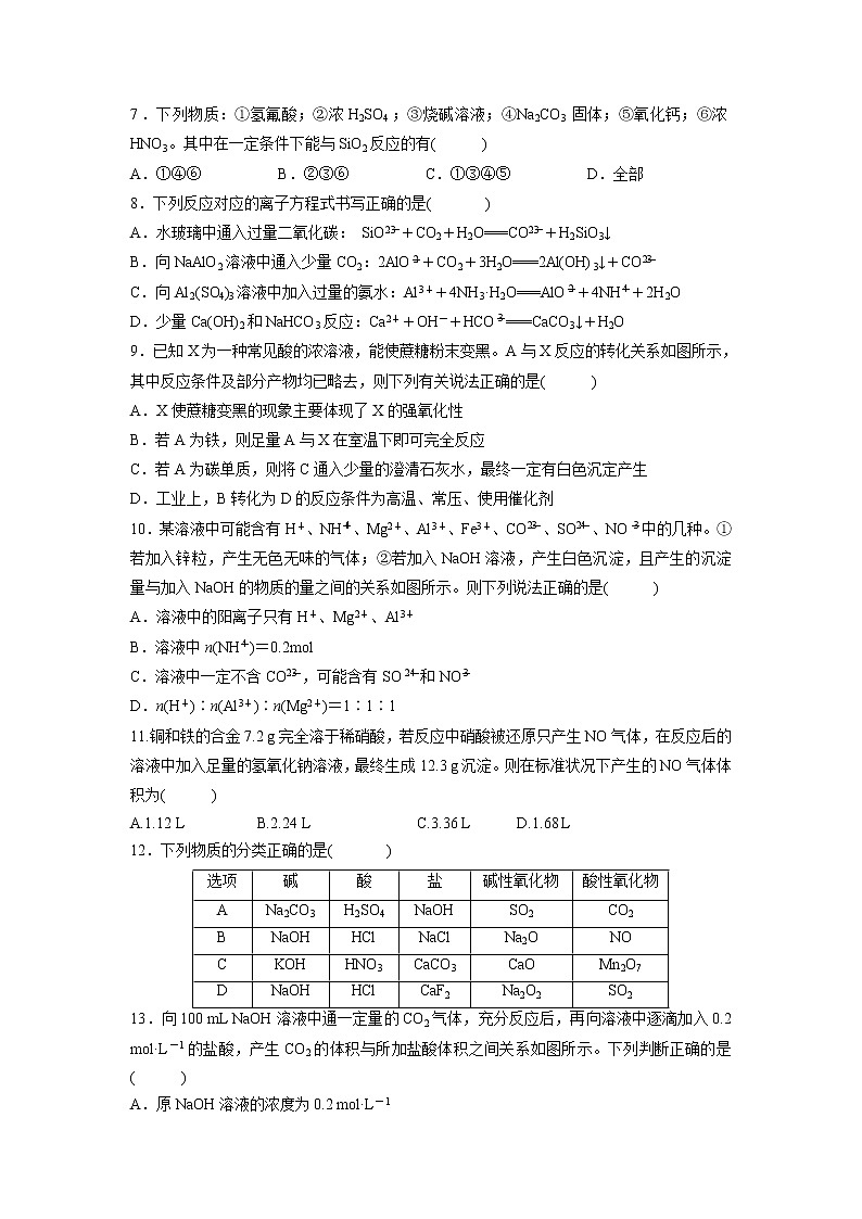 【化学】江西省高安中学2018-2019学年高二下学期期末考试02