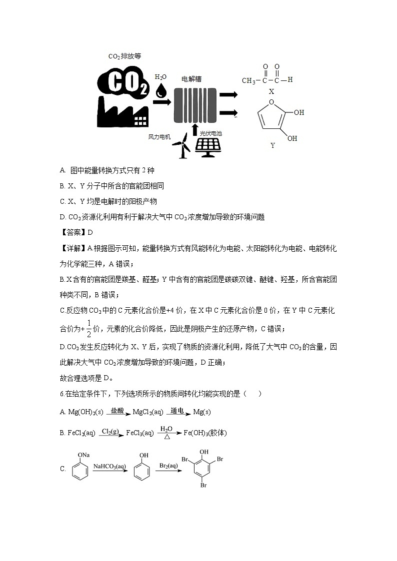 【化学】江苏省盐城市2018-2019学年高二下学期期末考试（解析版）03