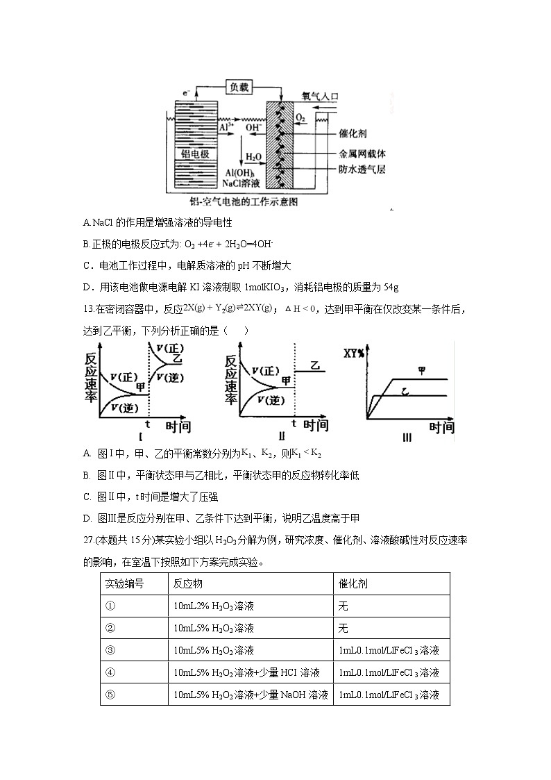 【化学】四川省泸州市泸县第一中学2018-2019学年高二上学期期末模拟第2页