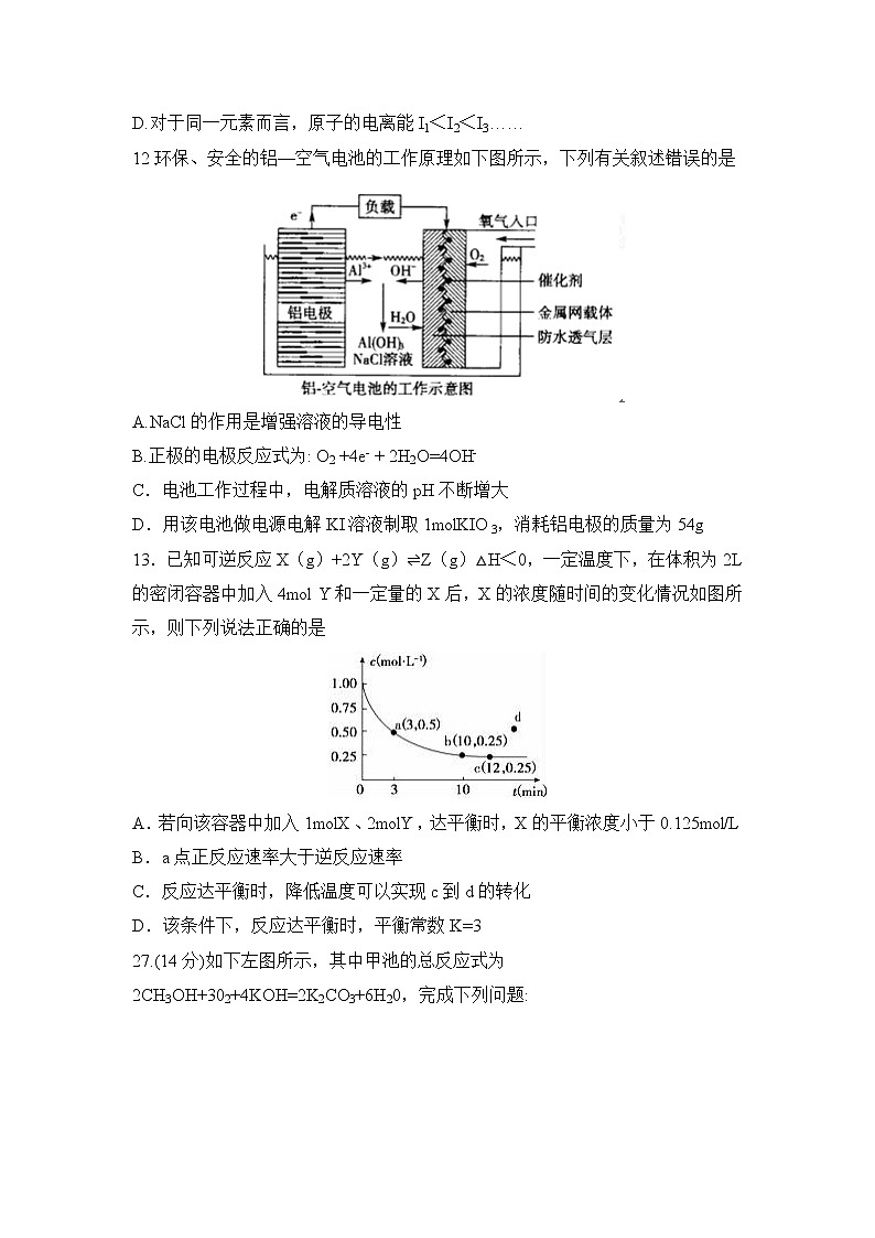 【化学】四川省宜宾市第四中学2018-2019学年高二上学期期末模拟第2页