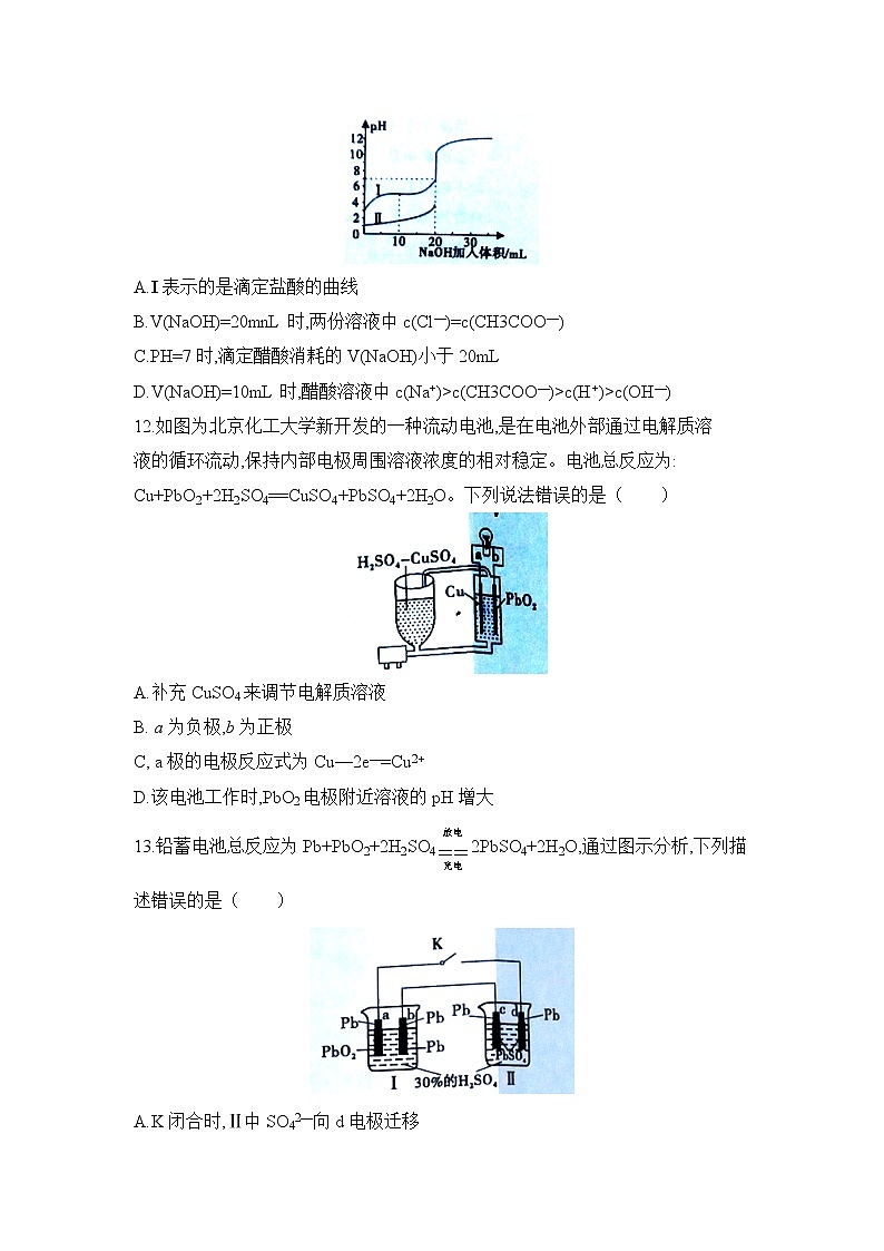 【化学】四川省宜宾县第一中学校2018-2019学年高二上学期期末模拟第2页