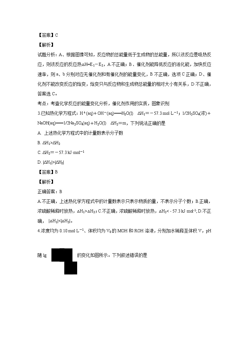 【化学】山东省菏泽第一中学老校区2018-2019学年高二上学期期末模拟试卷（解析版）02