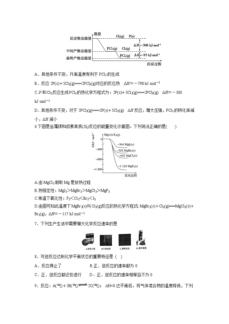 【化学】新疆昌吉市第九中学2018-2019学年高二上学期期末考试02