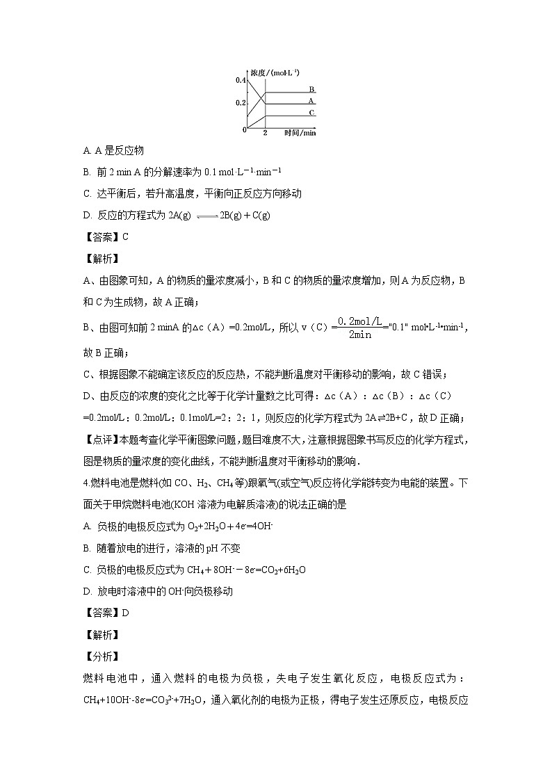 【化学】新疆实验中学2018-2019学年高二上学期期末考试（解析版）02