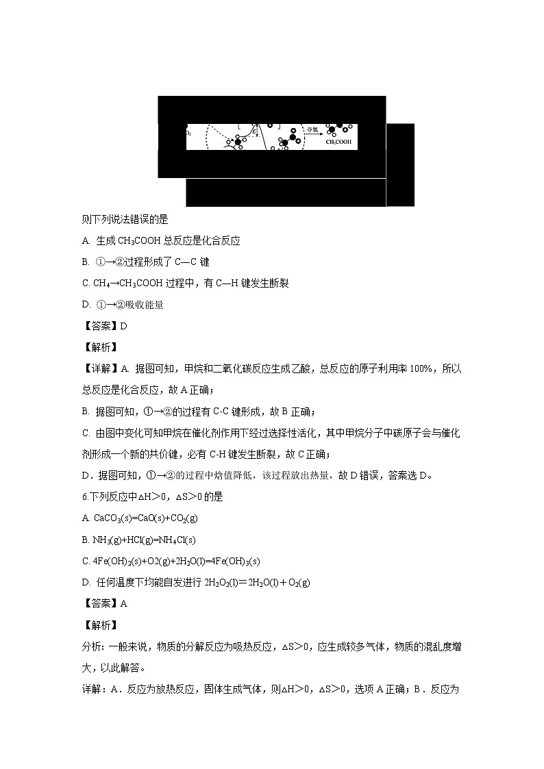【化学】广东省中山市2018-2019学年高二上学期期末水平测试(解析版)03