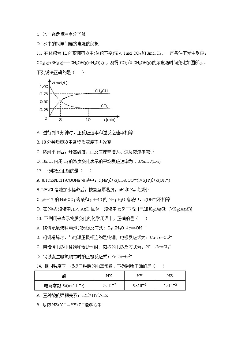 【化学】贵州省毕节市实验高级中学2018-2019学年高二上学期期末考试试题03