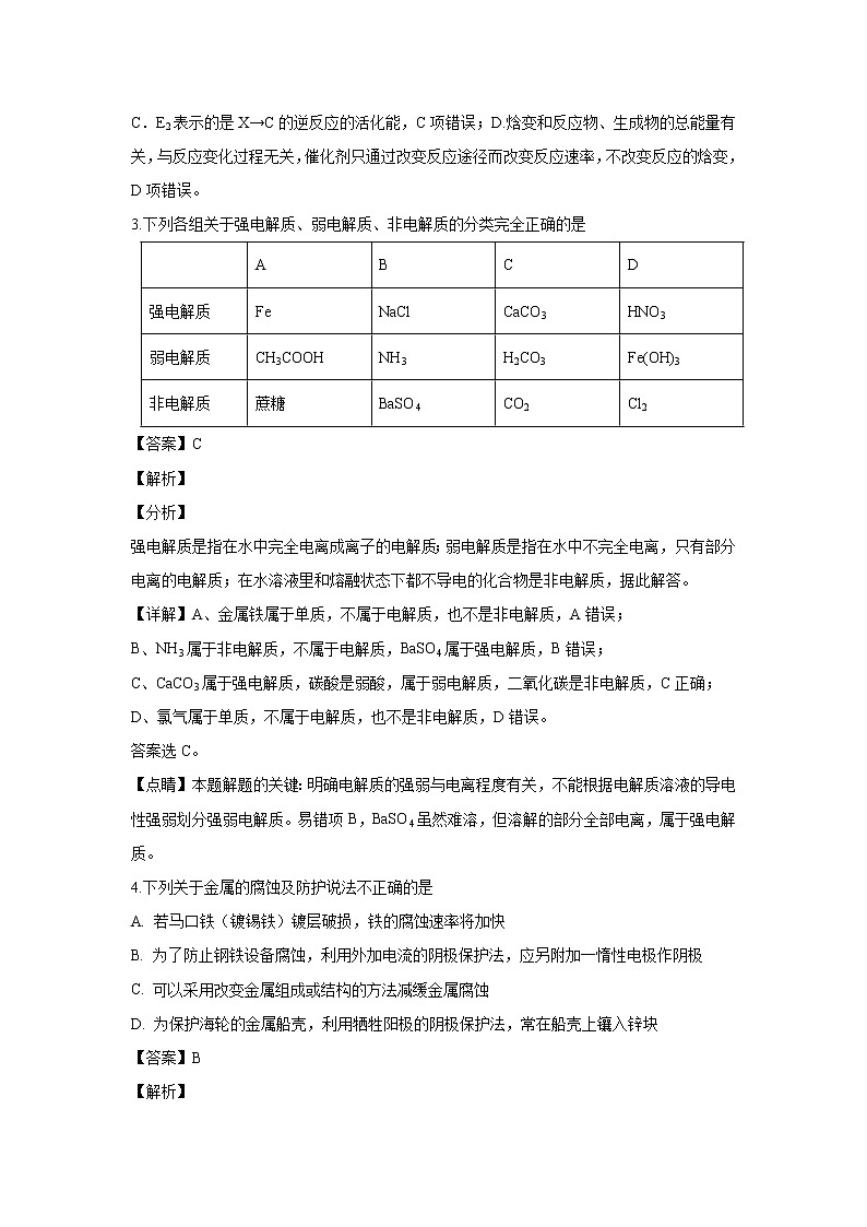 【化学】贵州省都匀市都匀第一中学2018-2019学年高二上学期期末考试02