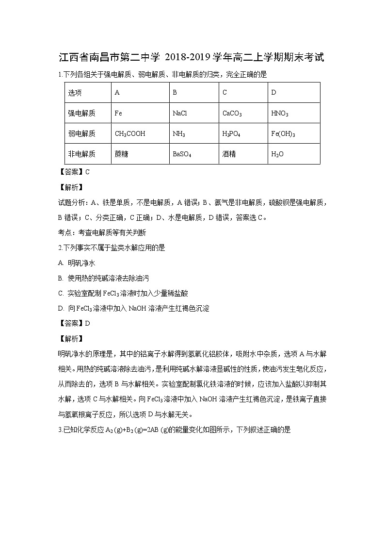 【化学】江西省南昌市第二中学2018-2019学年高二上学期期末考试（解析版）第1页