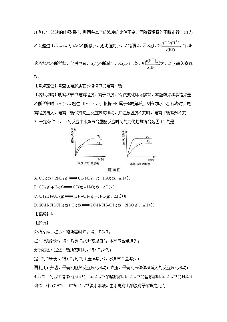 【化学】江西省南昌市八一中学、洪都中学等七校2018-2019学年高二上学期期末考试（解析版）02