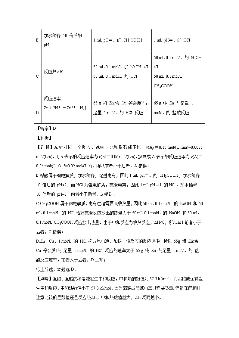 【化学】吉林省榆树一中五校联考2018-2019学年高二上学期期末联考试题（解析版）02