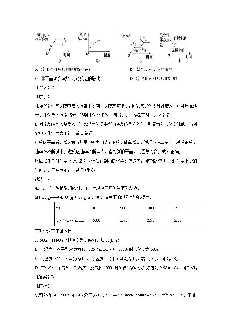 【化学】辽宁省鞍山市第一中学2018-2019学年高二下学期开学考试（解析版）第2页