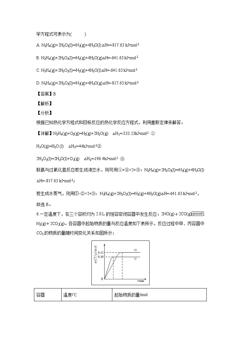 【化学】安徽省长丰县双墩中学2018-2019学年高二上学期期末调研(解析版) 试卷03