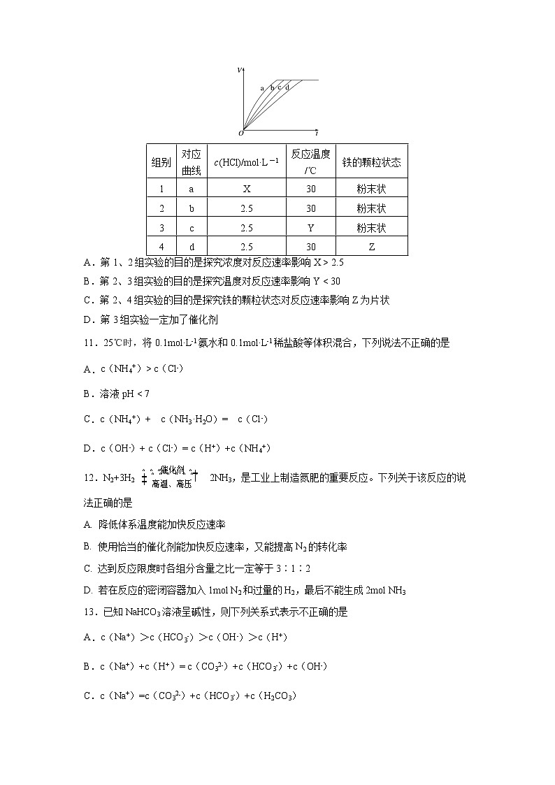 【化学】福建省龙岩市非一级达标校2018-2019学年高二上学期期末教学质量检查第3页