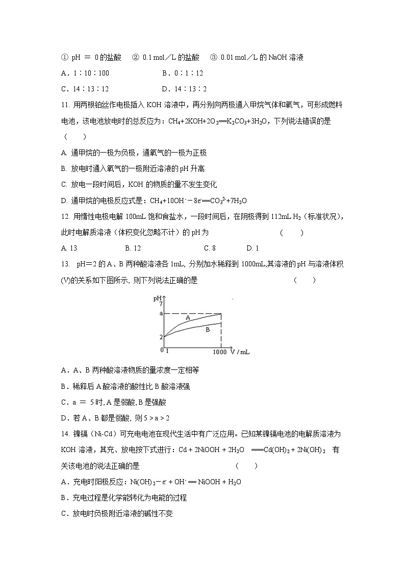 【化学】甘肃省兰州市2018-2019学年高二上学期第二片区丙组期末联考 试卷03