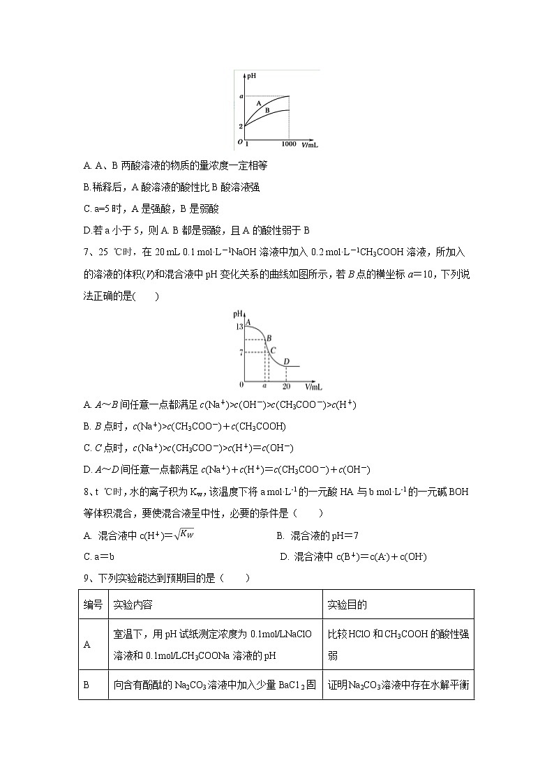 【化学】甘肃省天水一中2018-2019学年高二上学期期末考试02