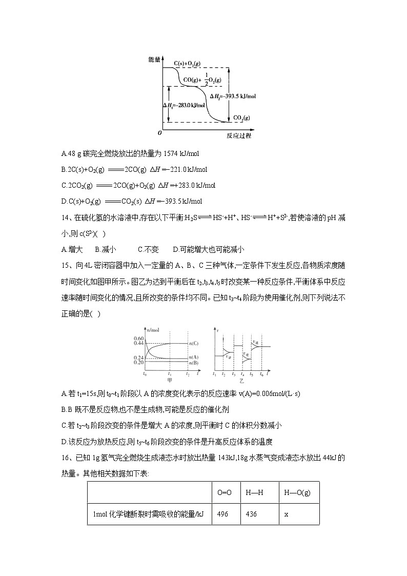 【化学】甘肃省镇原县二中2018-2019学年高二上学期期末考试03