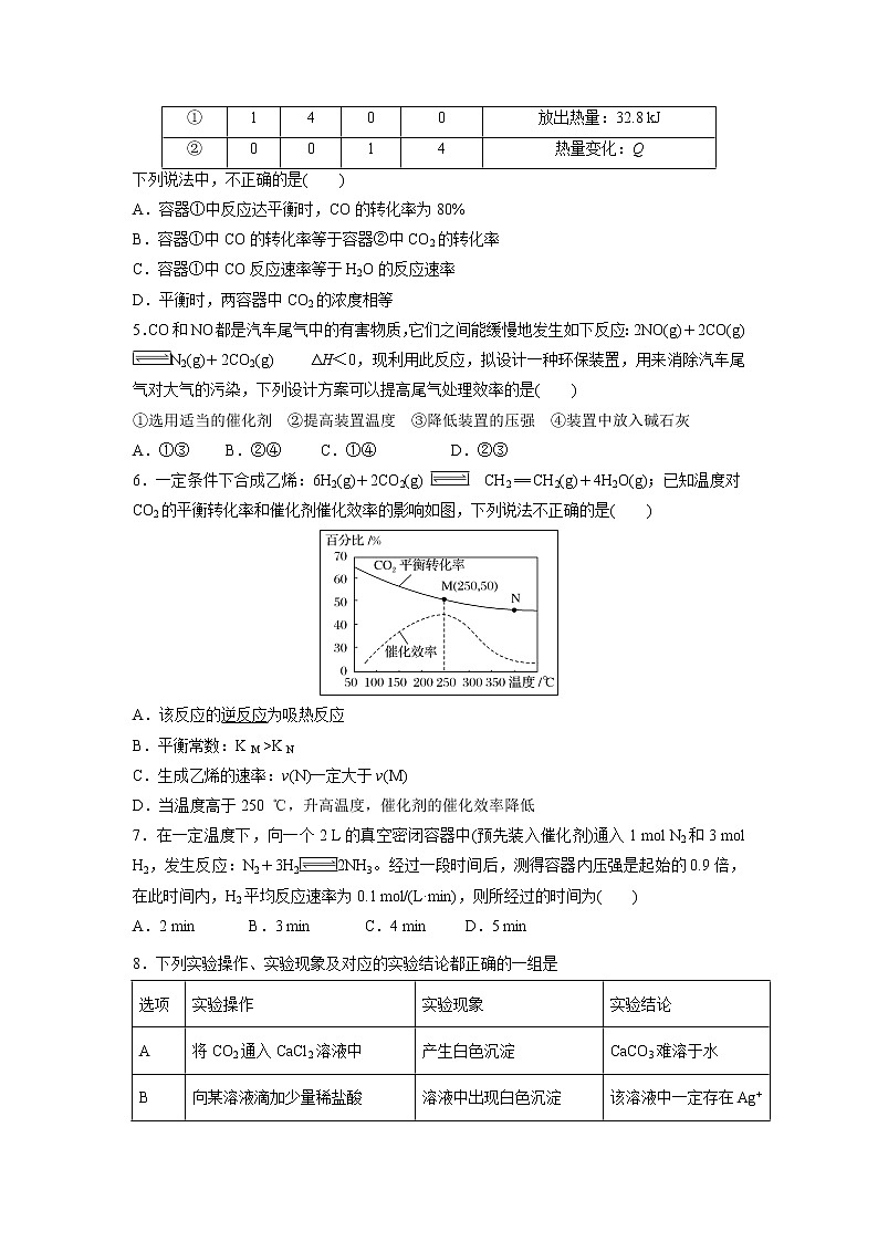 【化学】安徽省郎溪中学2018-2019学年高二直升部上学期期末模拟考试02