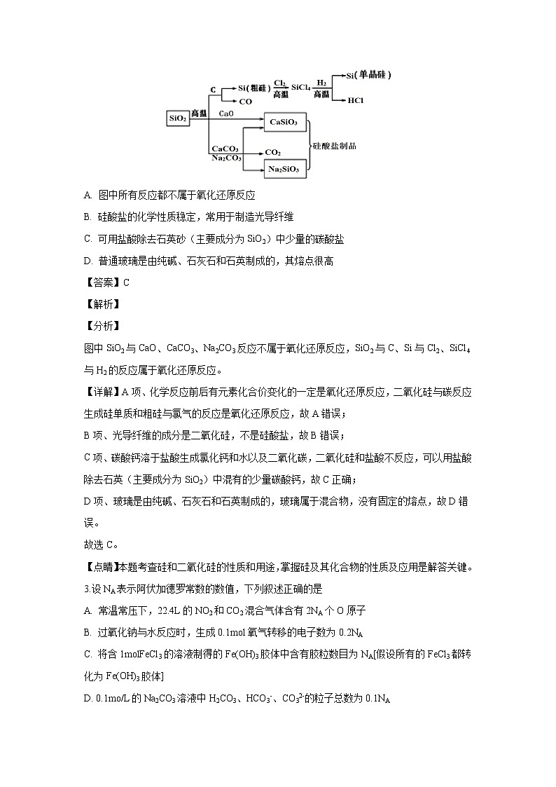 【化学】广东省潮州市2018-2019学年高二上学期期末教学质量检测理科综合(解析版)02