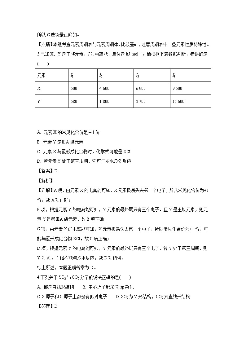 【化学】黑龙江省哈尔滨市第六中学2018-2019学年高二上学期期末考试（解析版）02
