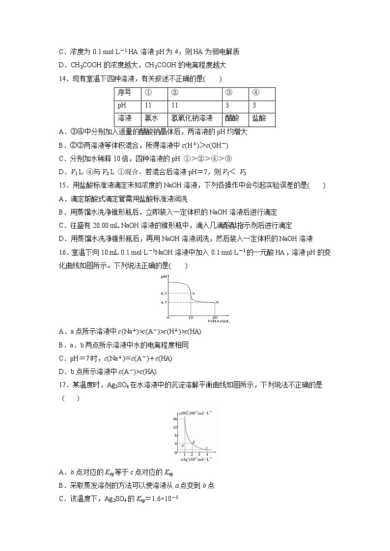 【化学】黑龙江省哈尔滨市第六中学2018-2019学年高二上学期期末考试03