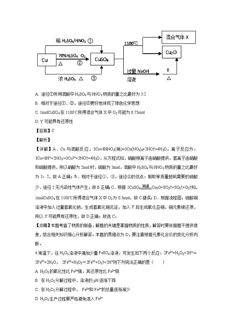 【化学】河南省信阳高级中学2018-2019学年高二上学期开学考试（解析版）02