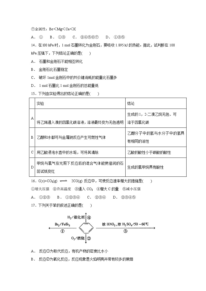 【化学】江西省赣县三中2018-2019学年高二上学期入学考试（8月）试卷03