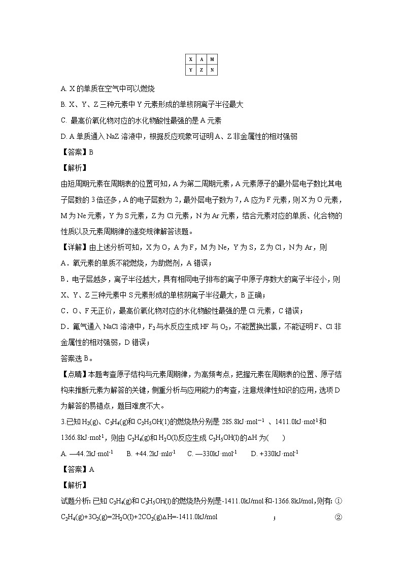 【化学】江西省上饶县中学2018-2019学年高二上学期开学检测（解析版）02