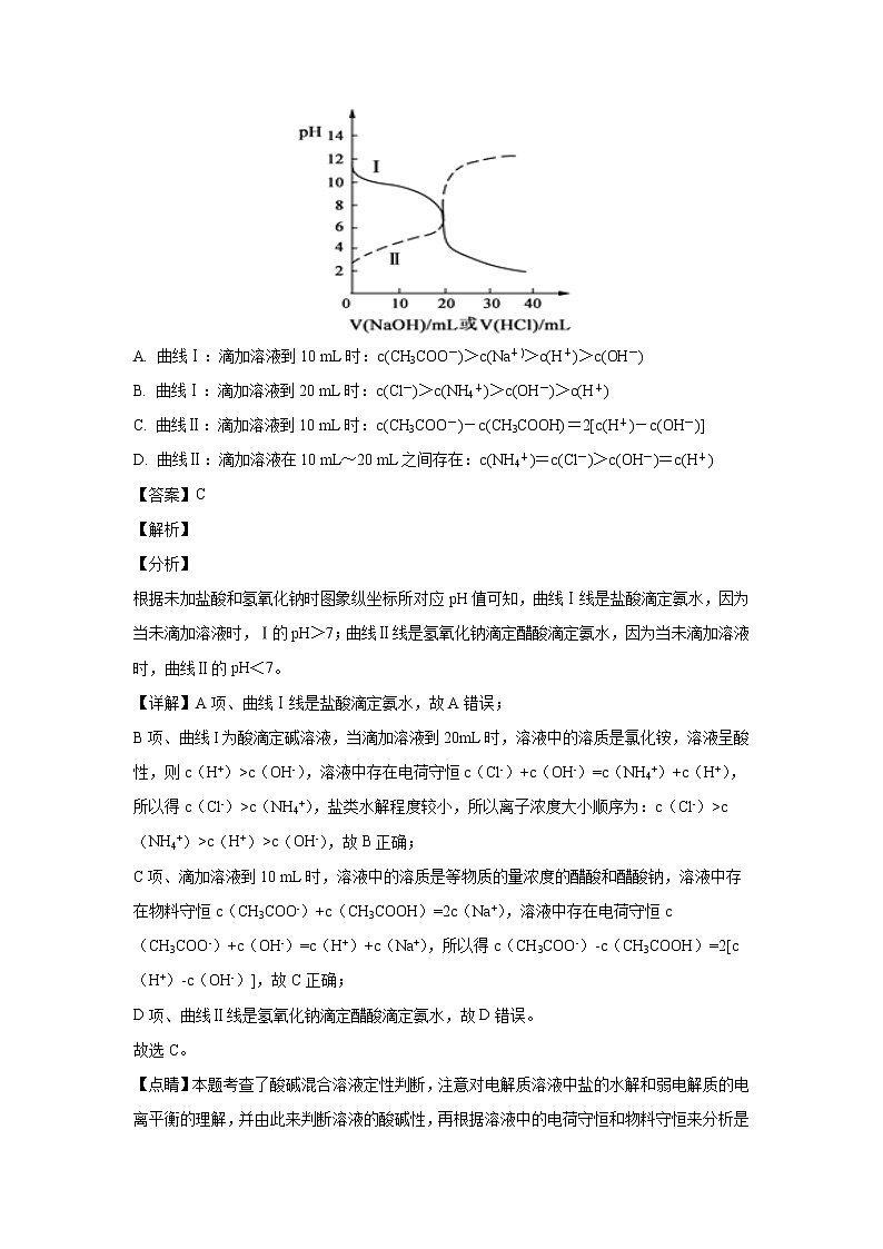 【化学】贵州省铜仁市第一中学2018-2019学年高二下学期开学考试（解析版）03