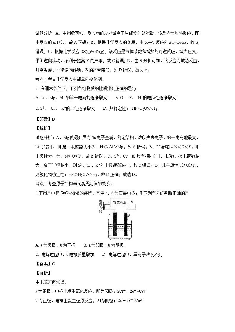 【化学】四川省棠湖中学2018-2019学年高二下学期开学考试（解析版）02