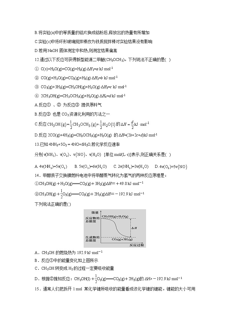 【化学】云南省昆明市寻甸县民族中学2019-2020学年高二下学期第一次月考 试卷03