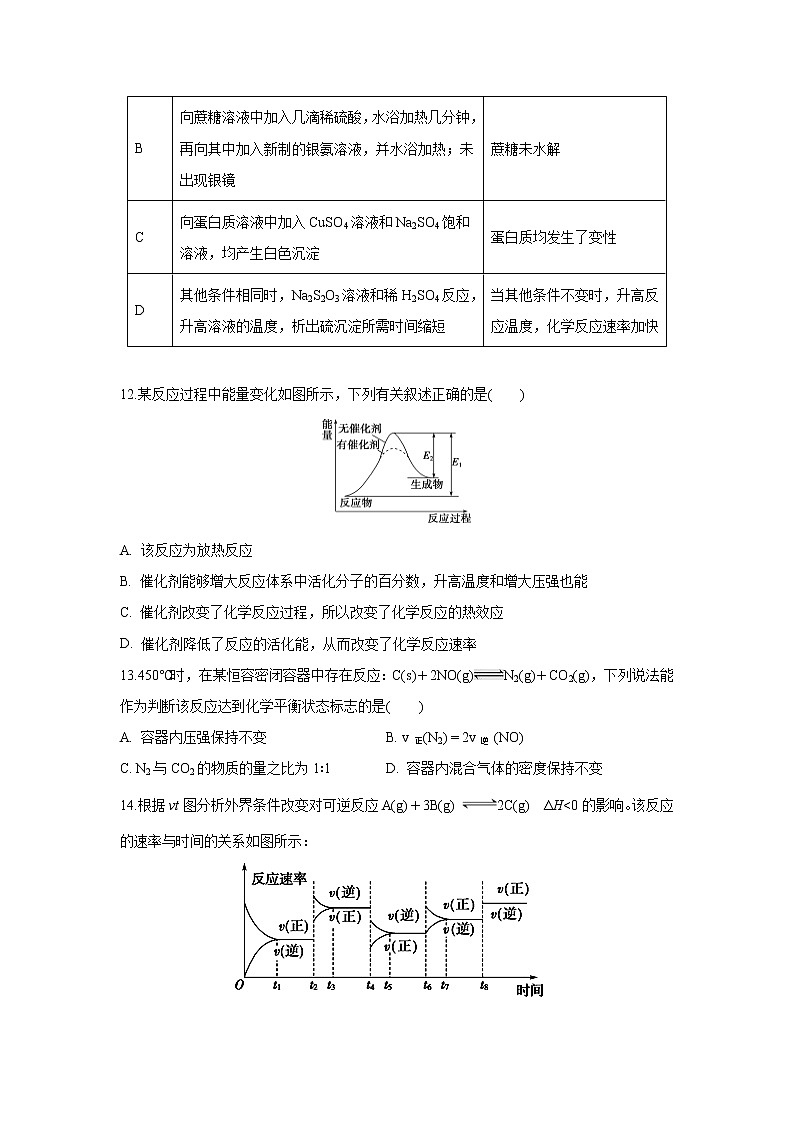 【化学】云南省玉溪一中2019-2020学年高二上学期第一次月考 试卷03