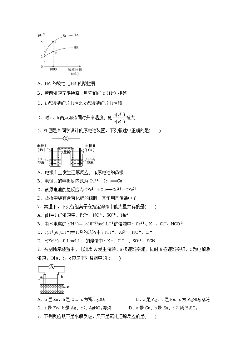 【化学】重庆市涪陵高级中学校2019-2020学年高二上学期第一次诊断性考试试题02